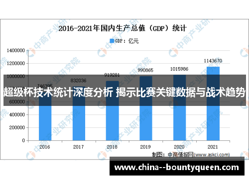超级杯技术统计深度分析 揭示比赛关键数据与战术趋势