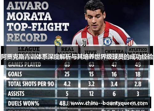 阿贾克斯青训体系深度解析与其培养世界级球员的成功经验 阿贾克斯青训体系深度解析与其培养世界级球员的成功经验