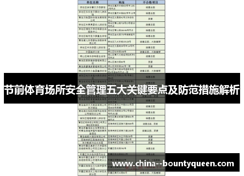 节前体育场所安全管理五大关键要点及防范措施解析