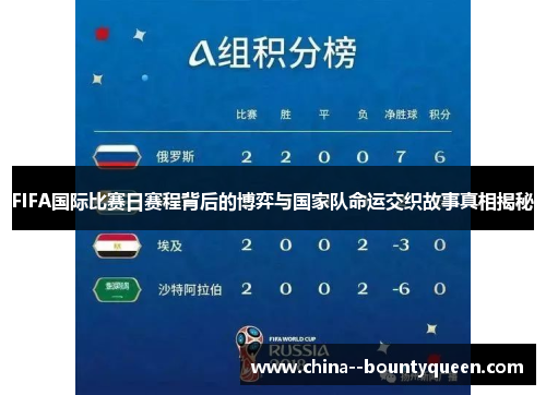 FIFA国际比赛日赛程背后的博弈与国家队命运交织故事真相揭秘