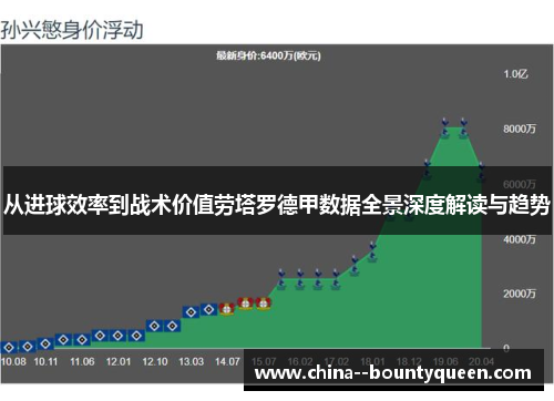 从进球效率到战术价值劳塔罗德甲数据全景深度解读与趋势