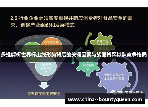 多维解析世界杯出线形势背后的关键因素与战略博弈球队竞争格局 多维解析世界杯出线形势背后的关键因素与战略博弈球队竞争格局