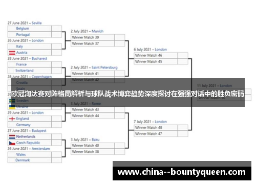 欧冠淘汰赛对阵格局解析与球队战术博弈趋势深度探讨在强强对话中的胜负密码