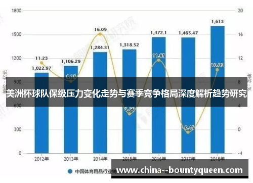 美洲杯球队保级压力变化走势与赛季竞争格局深度解析趋势研究 美洲杯球队保级压力变化走势与赛季竞争格局深度解析趋势研究