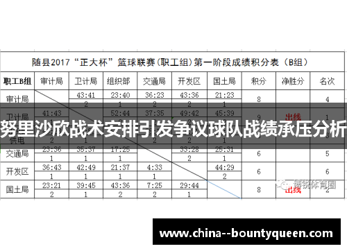 努里沙欣战术安排引发争议球队战绩承压分析