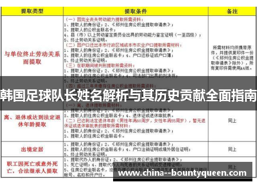 韩国足球队长姓名解析与其历史贡献全面指南