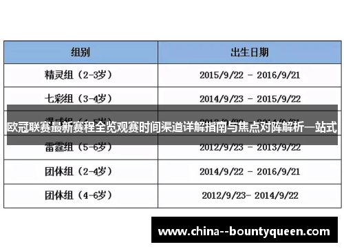 欧冠联赛最新赛程全览观赛时间渠道详解指南与焦点对阵解析一站式