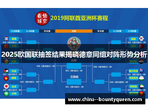 2025欧国联抽签结果揭晓德意同组对阵形势分析